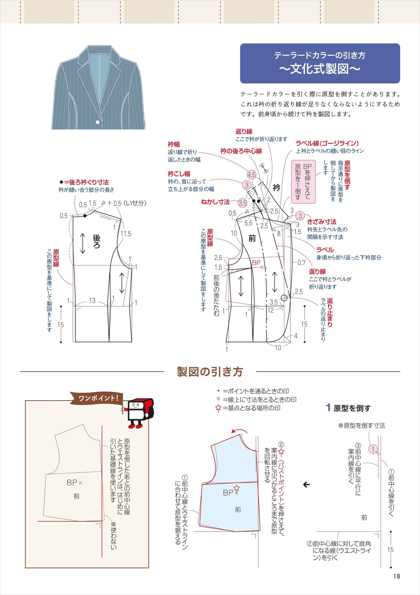 レディブティックシリーズ　製図の引き方ハンドブック2[Fe-2900]