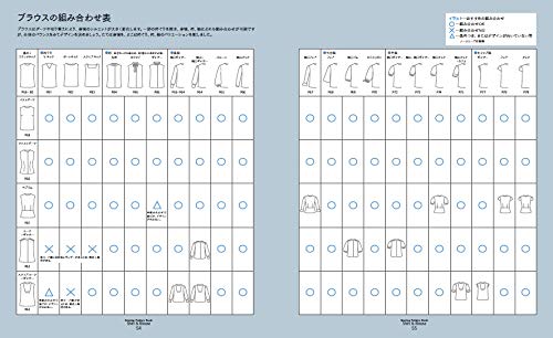 Heart　Warming　Life　Series Sewing Pattern Book Shirt&amp;Blouse シャツ＆ブラウスの基本パターン集[Fe-70507]