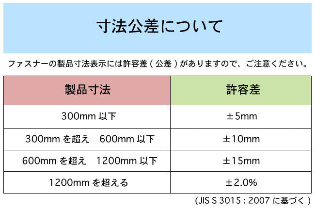 コンシールファスナー(22cm)[f9c-fastener-22]