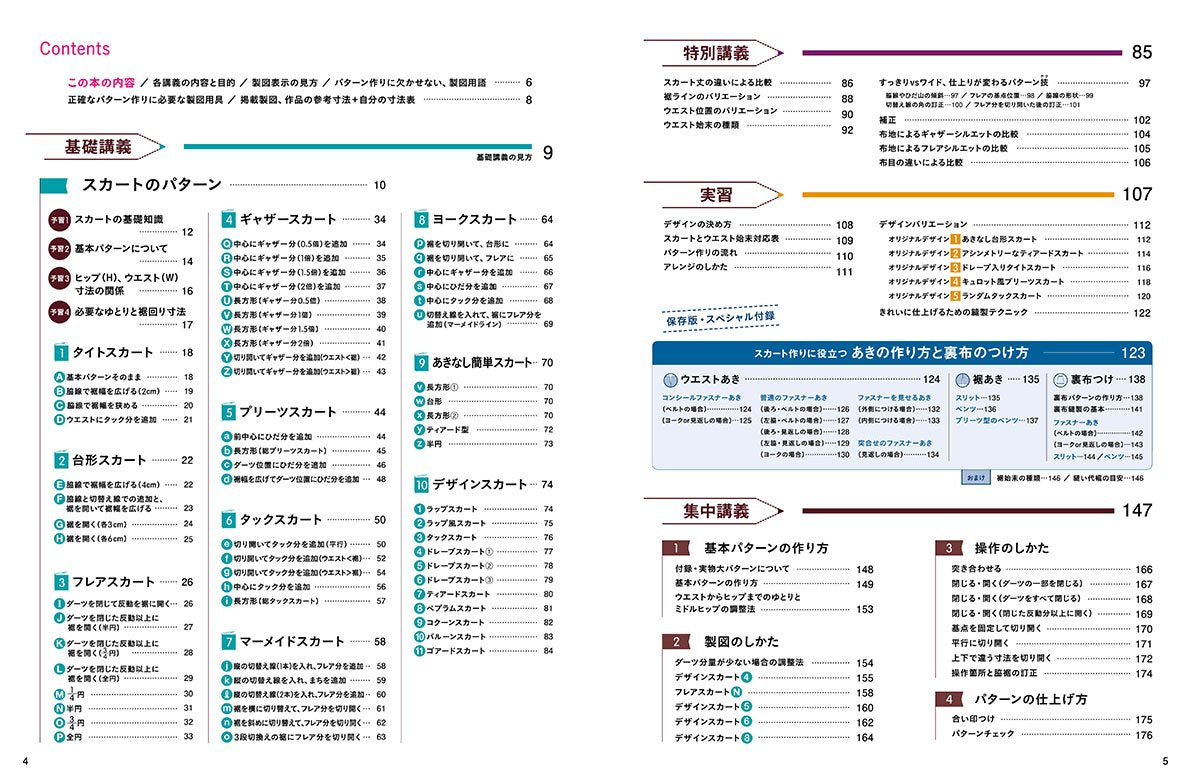 文化出版局MOOKシリーズ　誌上・パターン塾 Vol.2スカート編[Fe-07345]