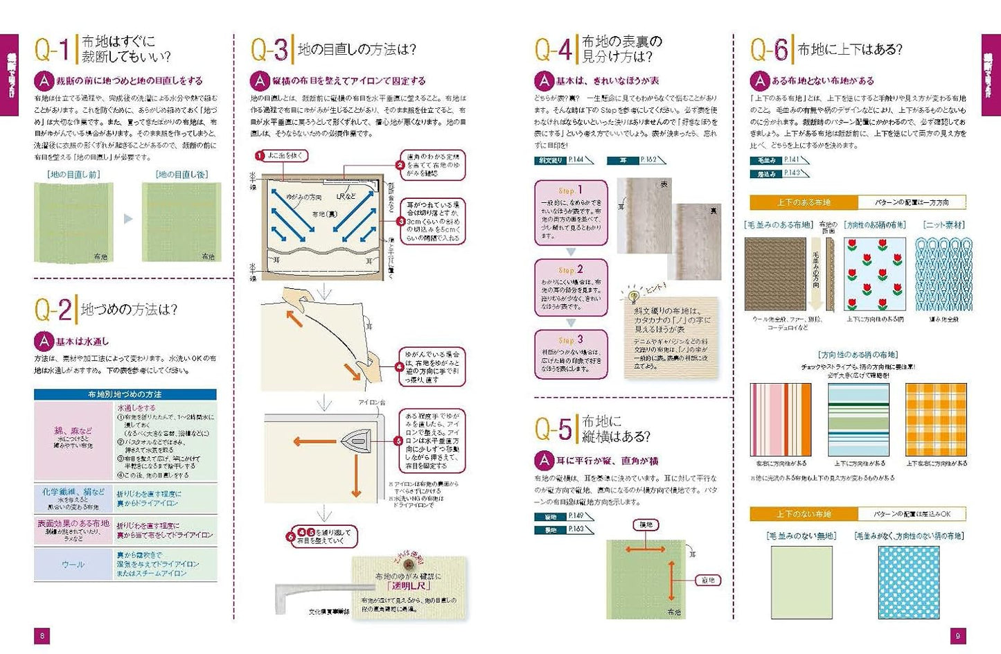 ソーイングで困ったときのメーキングナビQ&A　451の困った！を解決[Fe-11814]