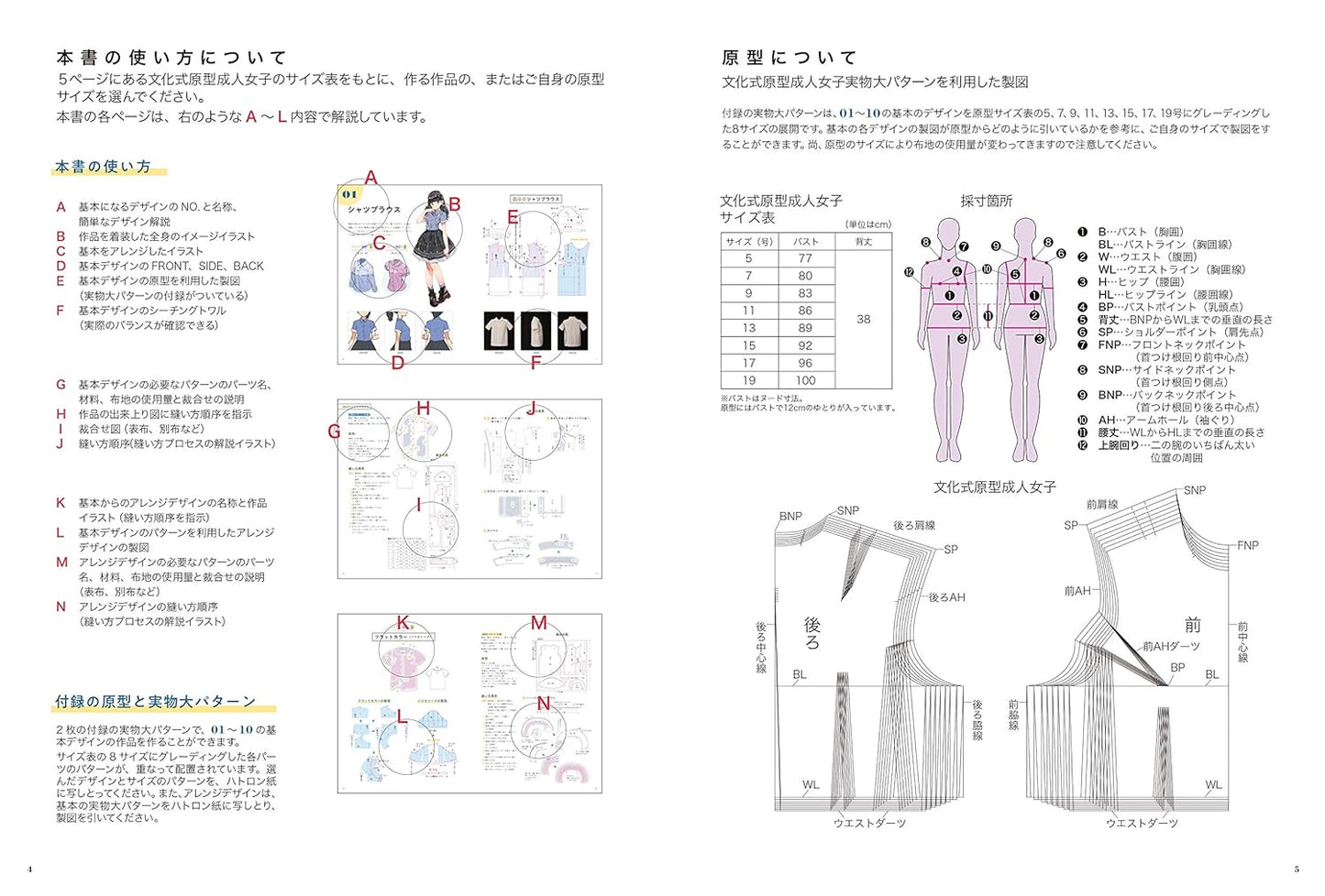 コスプレソーイング＆デザインBOOK[Fe-11719]