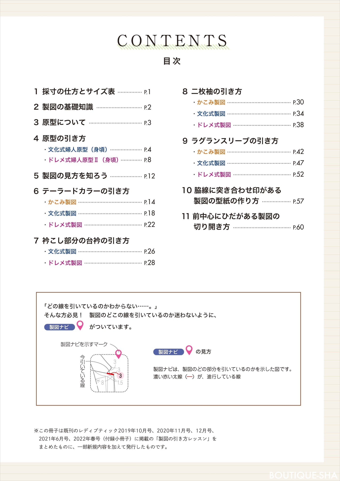 レディブティックシリーズ　製図の引き方ハンドブック2[Fe-2900]